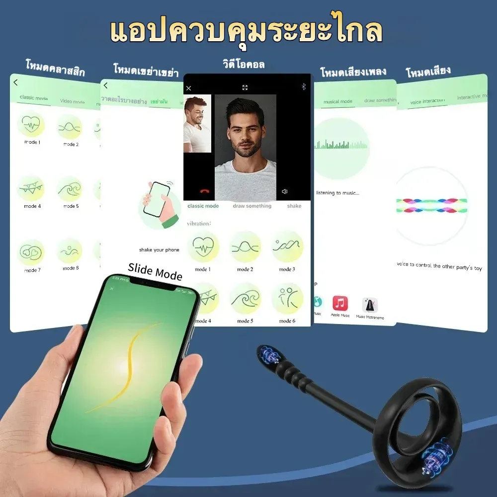 เครื่องนวดต่อมลูกหมาก+ห่วงชะลอการหลั่ง มอเตอร์คู่ ระบบสั่น รีโมท