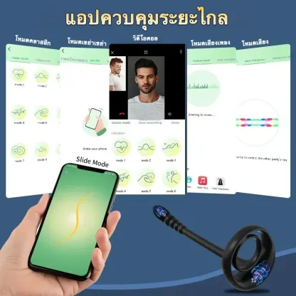 เครื่องนวดต่อมลูกหมาก+ห่วงชะลอการหลั่ง มอเตอร์คู่ ระบบสั่น รีโมท
