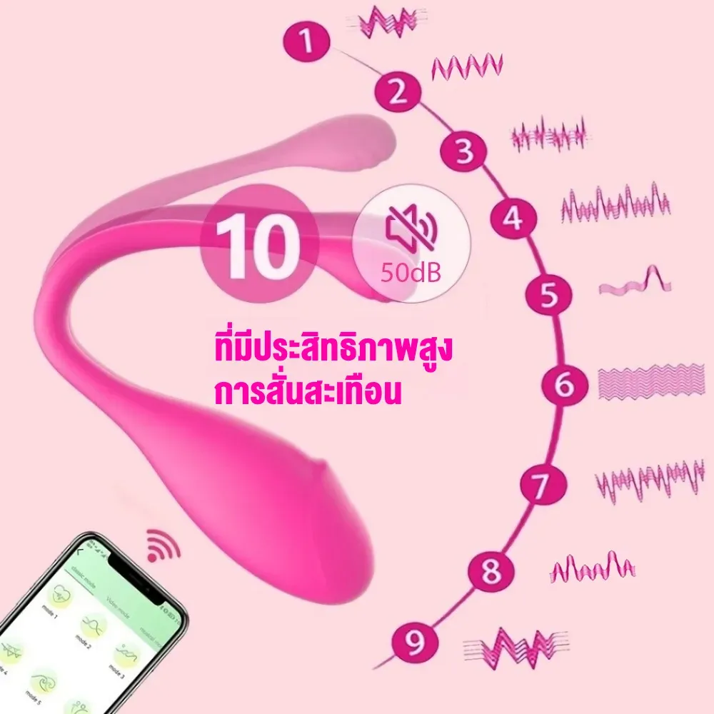 ไข่สั่น ไข่สั่นไฟฟ้า ไข่สั่นมีหาง 9โหมดความสั่น ฟังก์ชัน APP