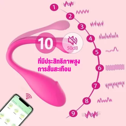 ไข่สั่น ไข่สั่นไฟฟ้า ไข่สั่นมีหาง 9โหมดความสั่น ฟังก์ชัน APP