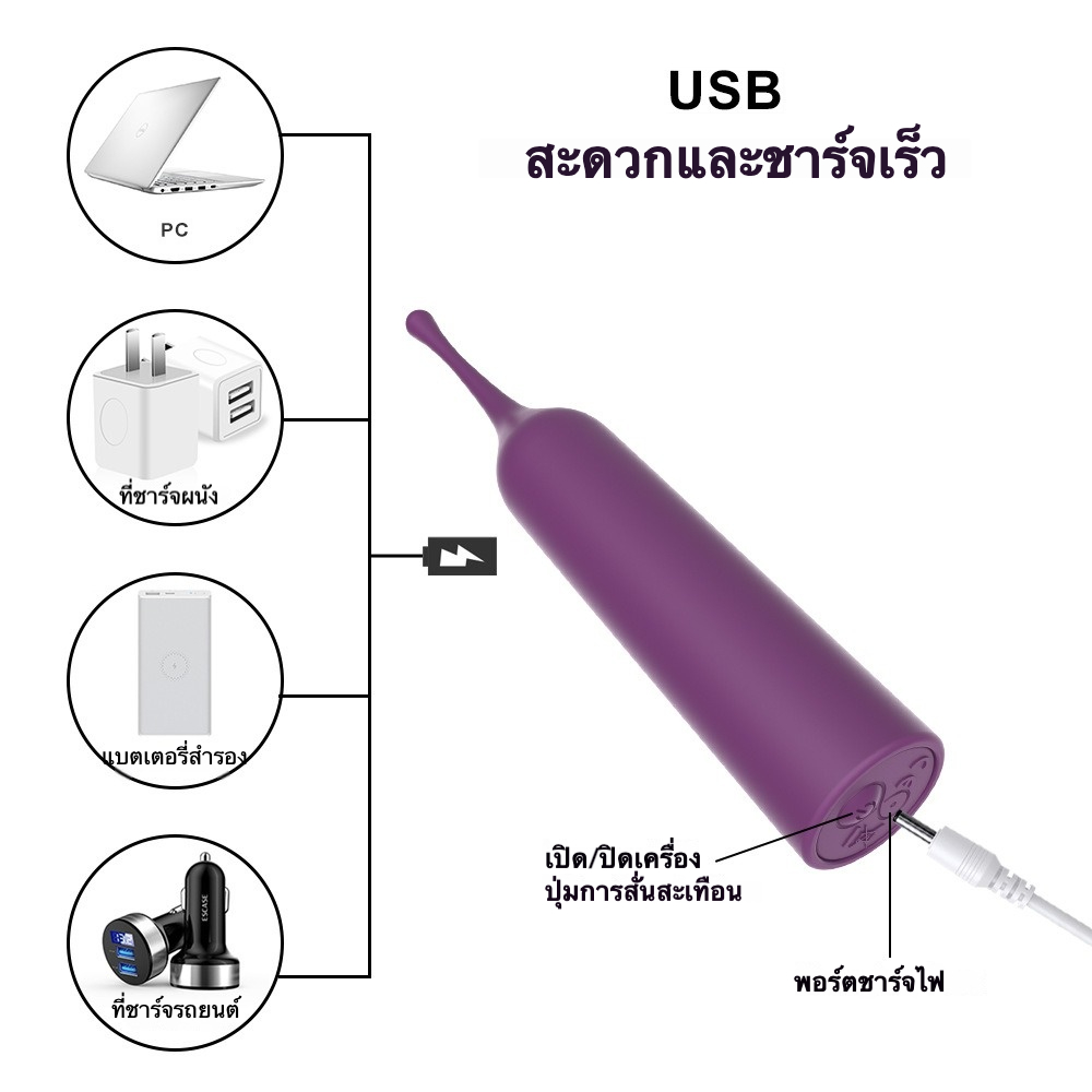 สั่นสะเทือนแท่ง มอเตอร์ความเร็วสูง 3 ความเร็ว 7 ความถี่ กระตุ้นอย่างแม่นยำ หัวนวดหลายแบบ IPX6|BURN-sextoyfunny