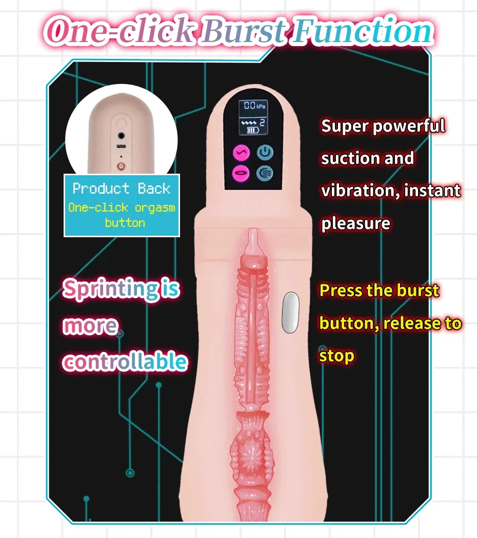 Automatic Realistic Vagina Masturbators 4-Slot Breathable