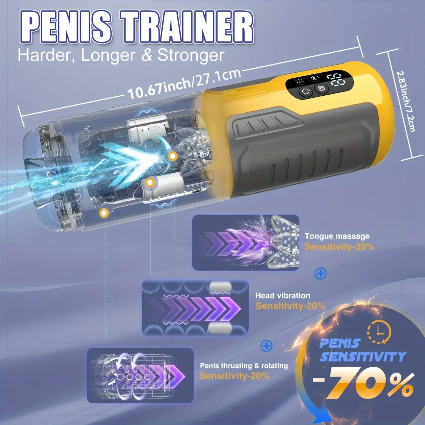 7 Vibrations + Thrustings Male Milker Dual-Layer Silicone