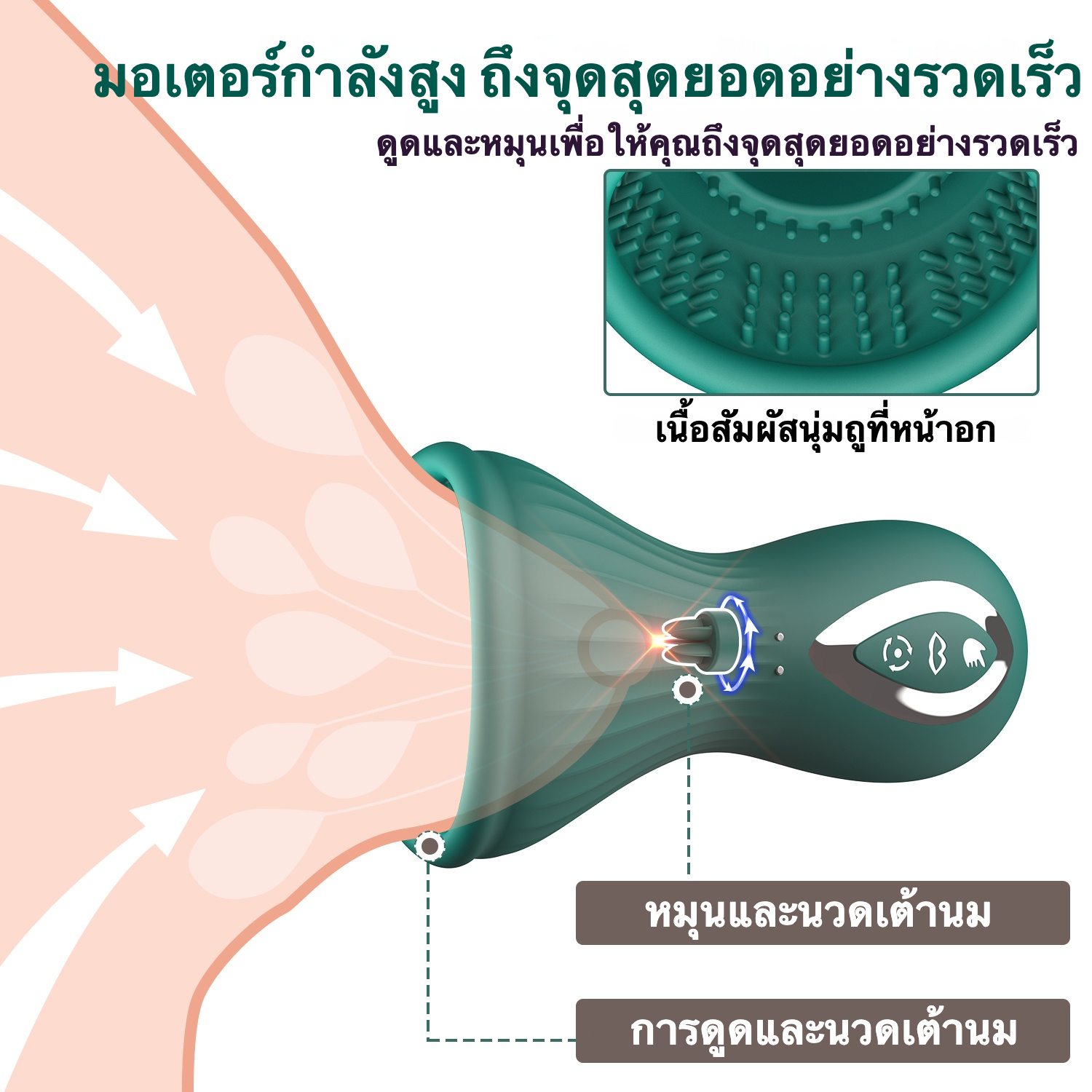 เครื่องดูดนมและช่องคลอดพลังสูง มอเตอร์แรงดัน 7 ความถี่การหมุน 7 ความถี่การดูด 2 โหมด กันน้ำระดับ IPX7-sextoyfunny