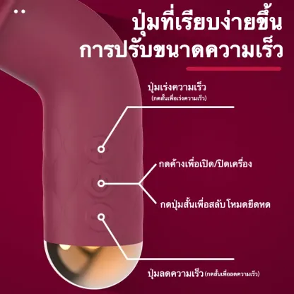ดิลโด้จักรกล เครื่องนวด AV มอเตอร์รุ่นใหม่ 7 ระดับการยืดหด 5 ระดับความเร็ว