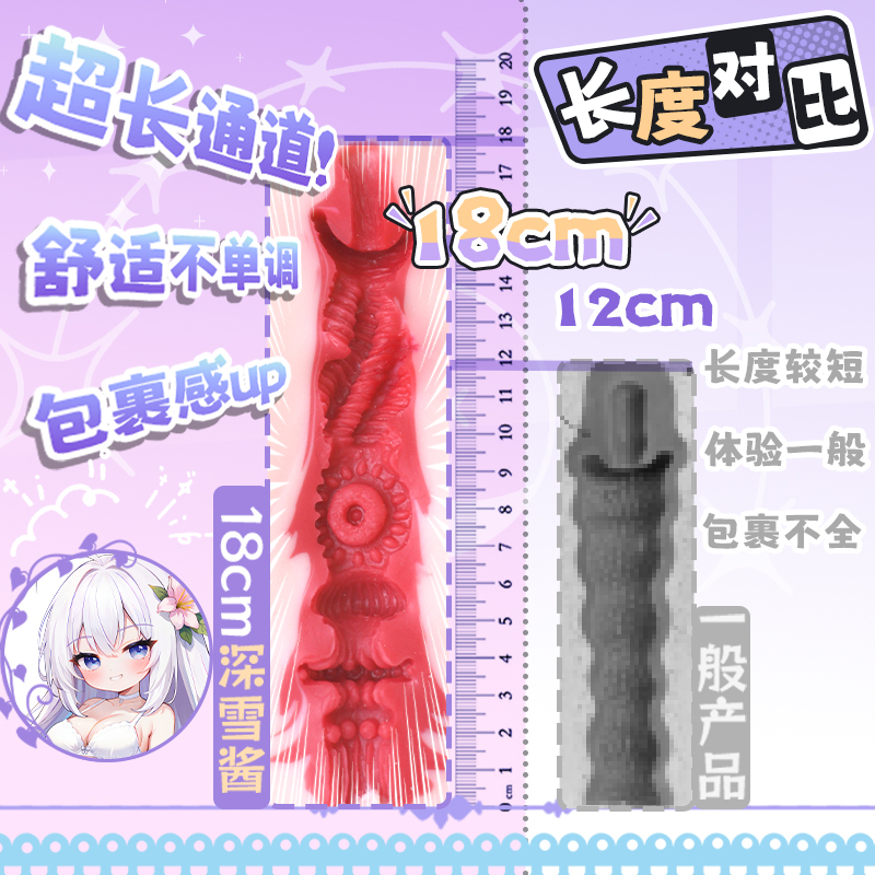 W5305未定价ตุ๊กตายางบางส่วน รูปลักษณ์เหมือนมนุษย์จริง ทางเดินเสมือนจริงยาวพิเศษ วัสดุ TPE