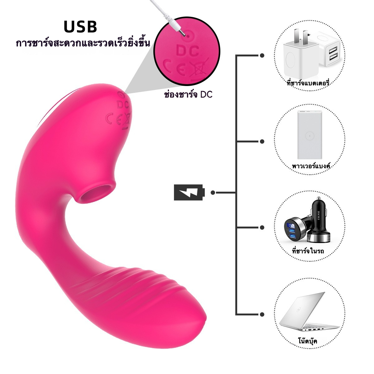 เครื่องนวดหลายฟังก์ชัน มอเตอร์คู่ 10 ระดับการสั่นสะเทือน 10 ระดับการดูด เงียบสุดขีด กันน้ำ IPX6| BURN-sextoyfunny