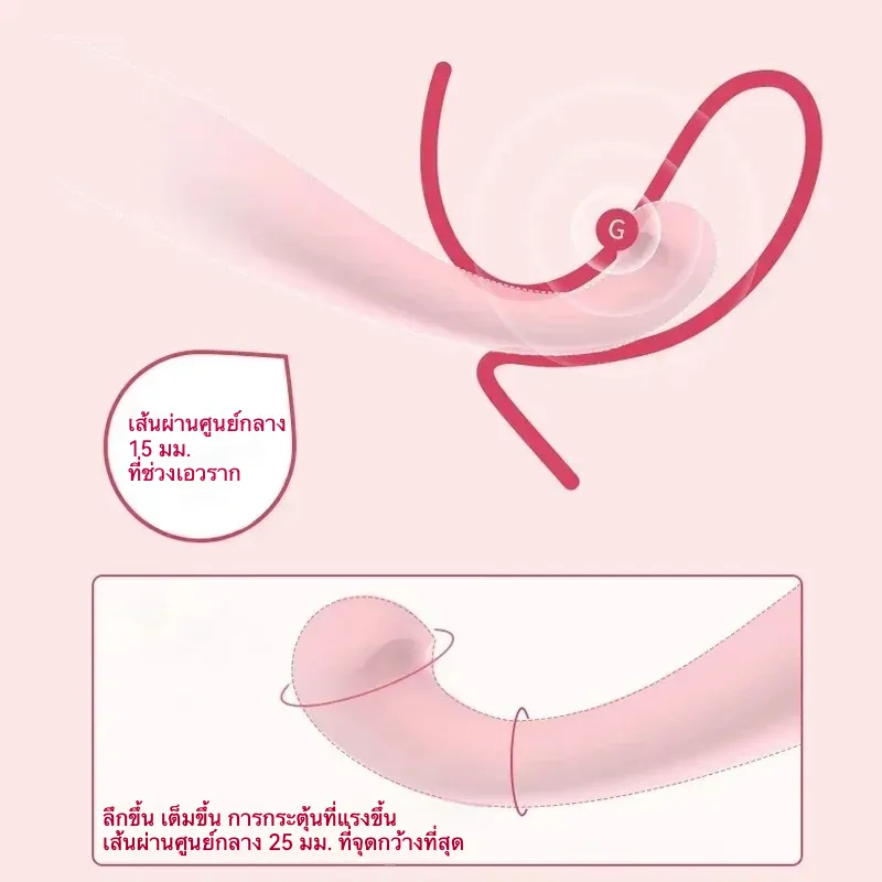 เครื่องนวด AV เครื่องนวดเอวี 7 โหมดการสั่นสะเทือน ออกแบบหัวโค้งงอ