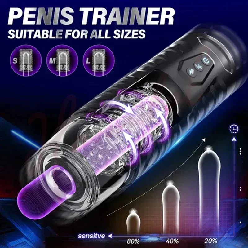 Thrusting & Rotation APP Male Milker With Suction Cup