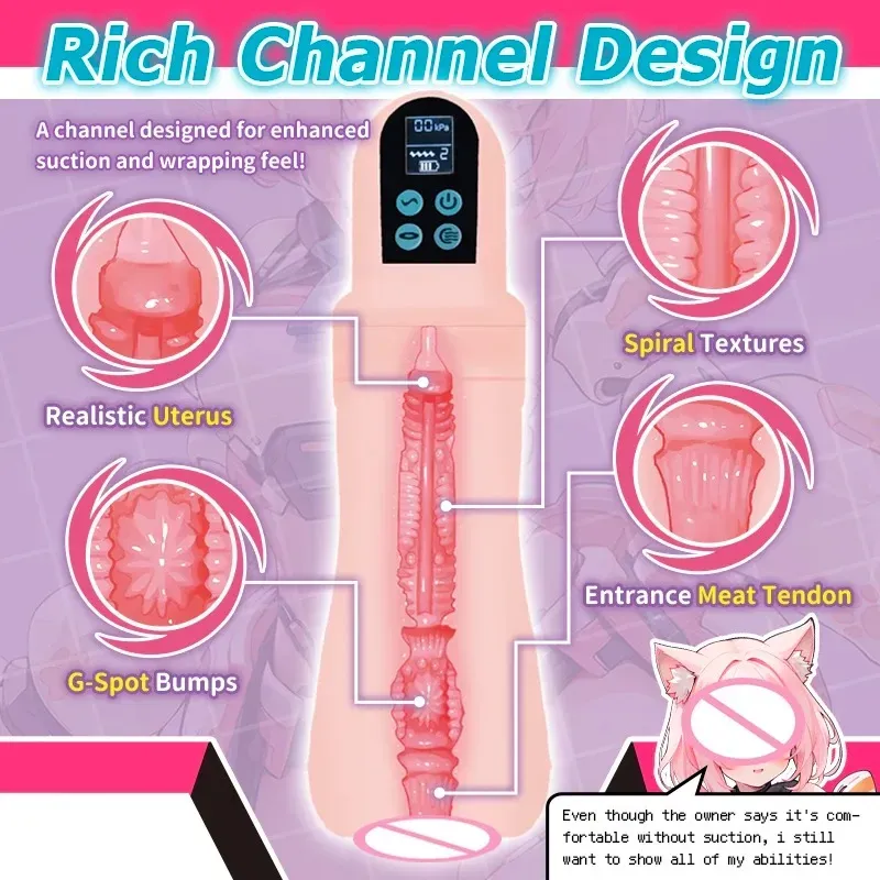Automatic Realistic Vagina Masturbators 4-Slot Breathable