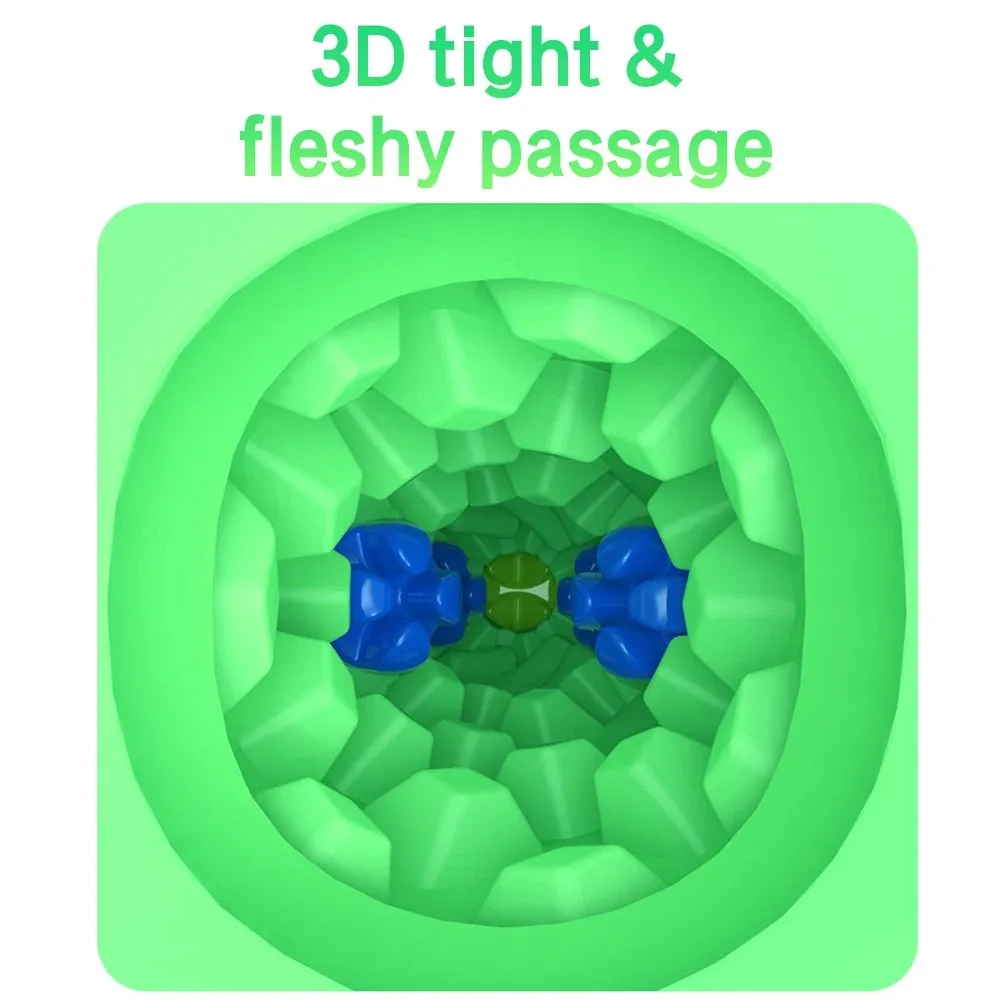 TPE Real Skin Texture 3D Tight & Fleshy Passage Vagina Cup