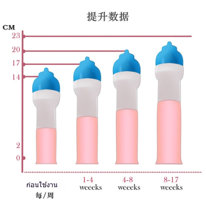 Penis Extender ฝึกยืดขยาย ควบคุมการยืดออก การฝึกยืดกล้ามเนื้อ ทำงานด้วยแรงดันลบ ปรับระดับความแรงได้-sextoyfunny