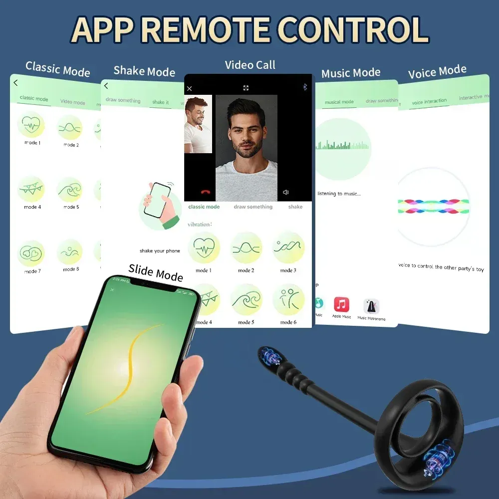 Wearable Prostate Massager Remote Control And APP Versions