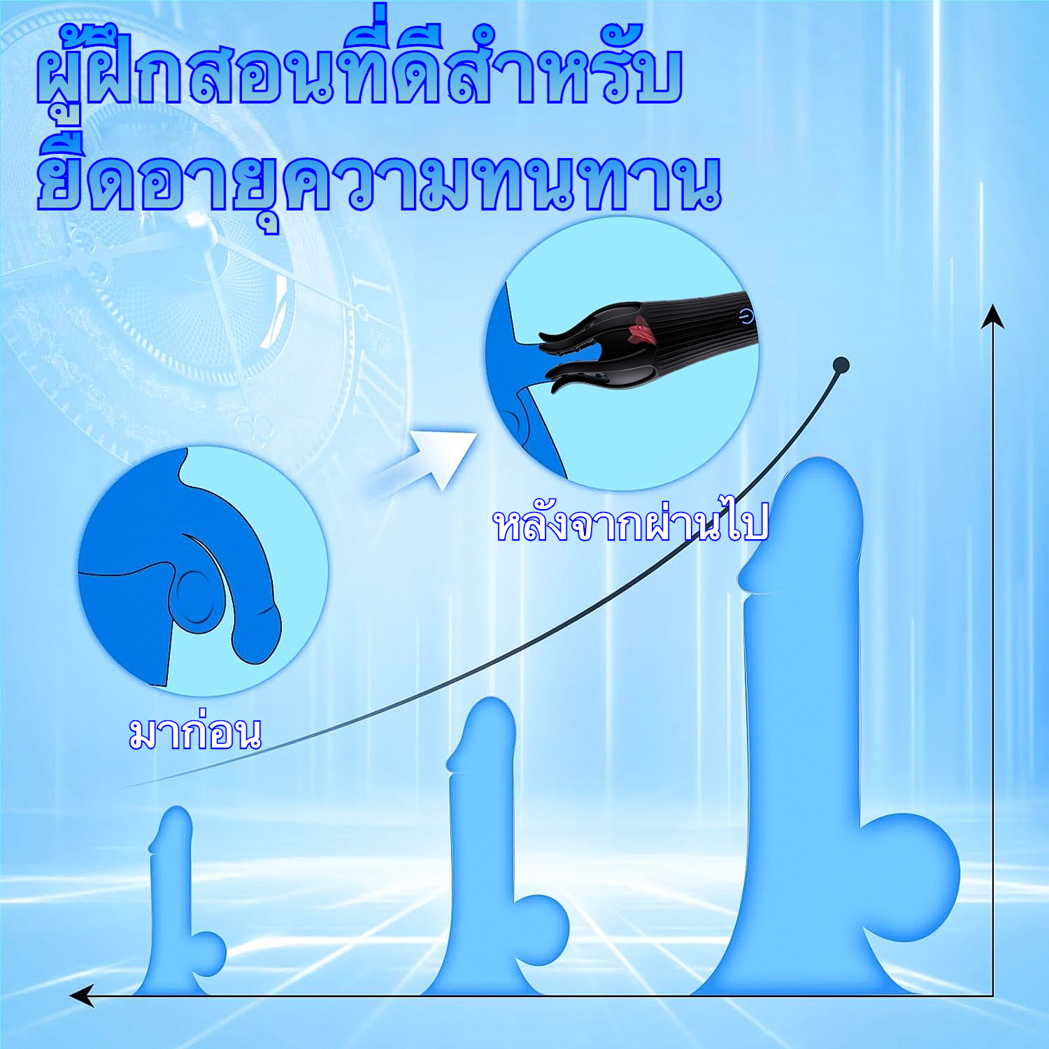 อุปกรณ์ฝึกอวัยวะเพศชาย ระบบสั่นสะเทือน 10 ความถี่+เลียนแบบการเลีย เทคโนโลยีเลียนแบบธรรมชาติ ใช้งานได้ 2 แบบ-sextoyfunny