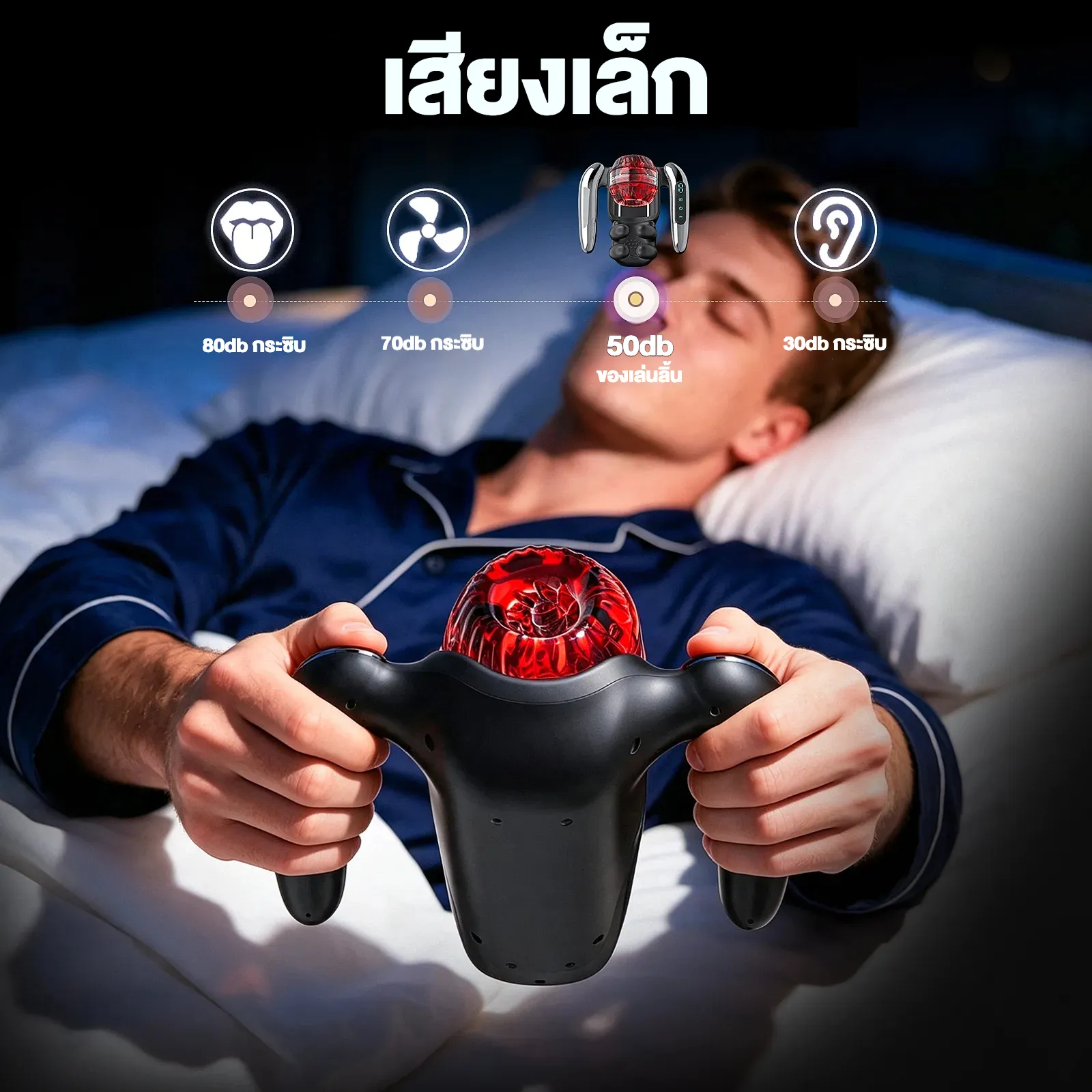 จิ๋มกระป๋องไฟฟ้า สามมอเตอร์ ชิป AI บีบสั่น+ยืดหด แอปอัจฉริยะ