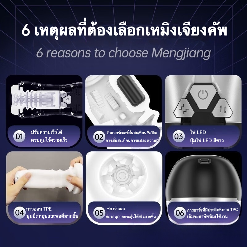 ถ้วยอัตโนมัติ เครื่องยนต์พลังสูง ยืดหด+สั่นสะเทือน ช่องทาง 5D แบตเตอรี่ความจุสูง ไฟ LED|DRYWELL-sextoyfunny