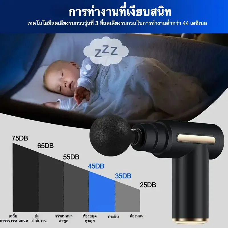 เครื่องนวดหลายฟังก์ชัน ชิปอัจฉริยะ 3200 รอบ/นาที 6 ระดับความถี่สั่นสะเทือน ความกว้างการสั่น 6 มม. หลายฟังก์ชันในเครื่องเดียว
