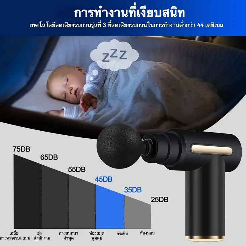 เครื่องนวดหลายฟังก์ชัน ชิปอัจฉริยะ 3200 รอบ/นาที 6 ระดับความถี่สั่นสะเทือน ความกว้างการสั่น 6 มม. หลายฟังก์ชันในเครื่องเดียว-sextoyfunny