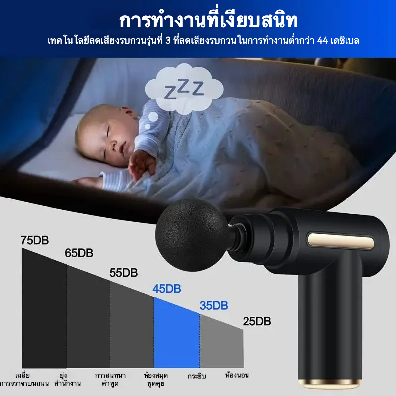เครื่องนวดหลายฟังก์ชัน ชิปอัจฉริยะ 3200 รอบ/นาที 6 ระดับความถี่สั่นสะเทือน ความกว้างการสั่น 6 มม. หลายฟังก์ชันในเครื่องเดียว-sextoyfunny