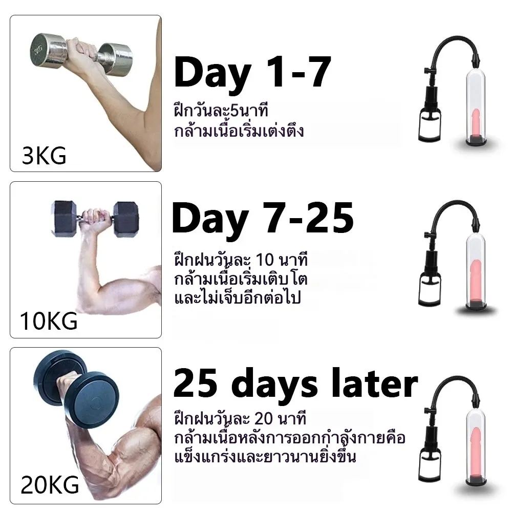 เครื่องปั้มควย กระบอกเพิ่มขนาด กดเดียวปล่อยลม ใช้เป็นจิ๋มกระป๋อง