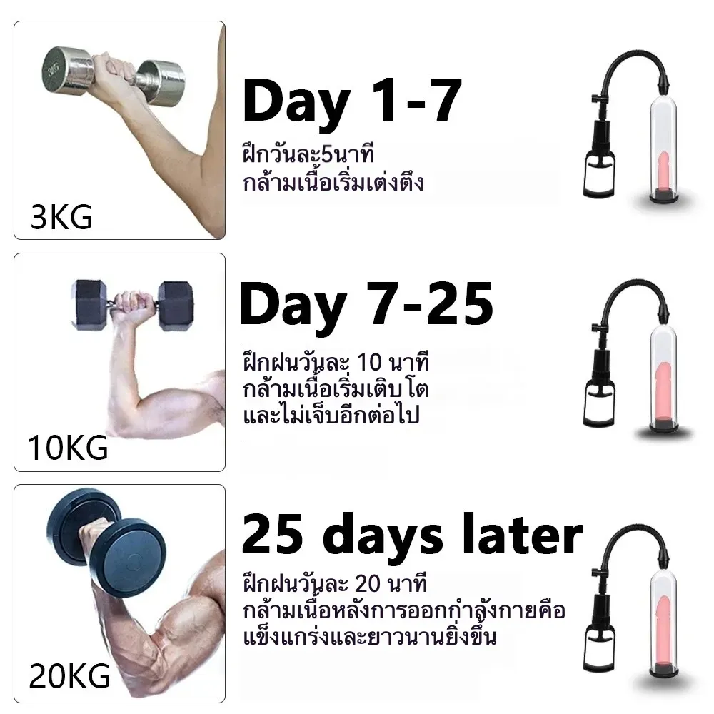 เครื่องปั้มควย กระบอกเพิ่มขนาด กดเดียวปล่อยลม ใช้เป็นจิ๋มกระป๋อง