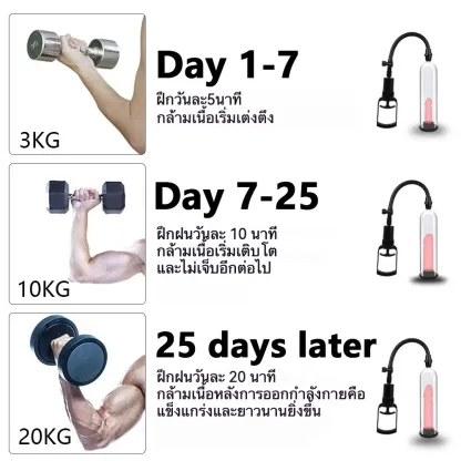 เครื่องปั้มควย กระบอกเพิ่มขนาด กดเดียวปล่อยลม ใช้เป็นจิ๋มกระป๋อง