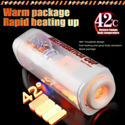 Thrusting & Rotating Male Masturbator Temperature-Controlled