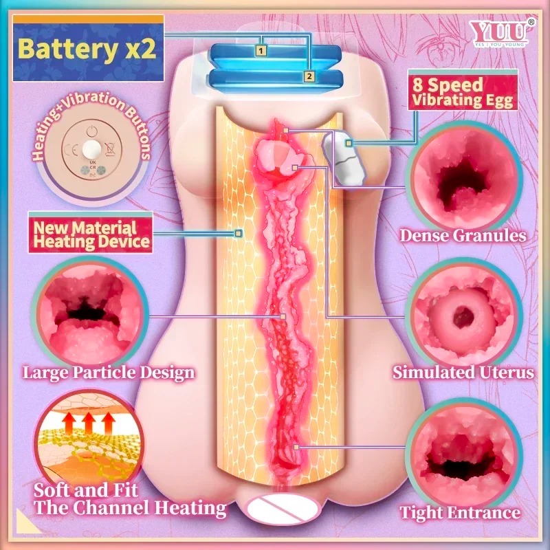 W5211未定价ตุ๊กตายางบางส่วน ระบบทำความร้อนกราฟีน 8 ความถี่การสั่น ชิปอัจฉริยะ แบตเตอรี่คู่ความจุสูง