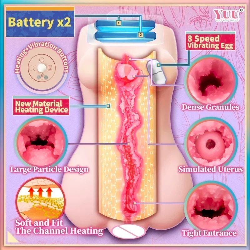 W5211未定价ตุ๊กตายางบางส่วน ระบบทำความร้อนกราฟีน 8 ความถี่การสั่น ชิปอัจฉริยะ แบตเตอรี่คู่ความจุสูง