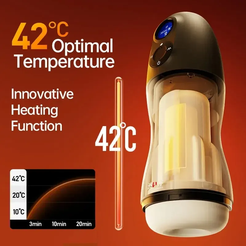 Stepless Speed Male Masturbator Suctions & Vibrations