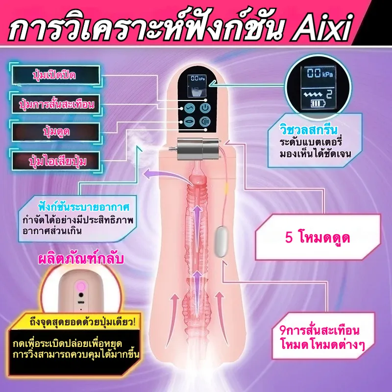 จิ๋มกระป๋องออโต้ จิ๋มกระป๋องอัตโนมัติ ดูด+สั่น มีหน้าจอแสดงผล