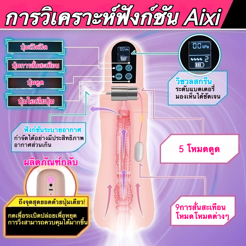 ถ้วยอัตโนมัติ ไอซี่ หุ่นยนต์สาว 9 โหมดการสั่นสะเทือน + 5 โหมดการดูด|YUU