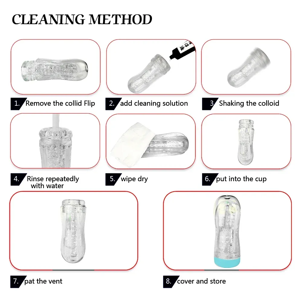 Crystal Clear Male Masturbator Three Models Available