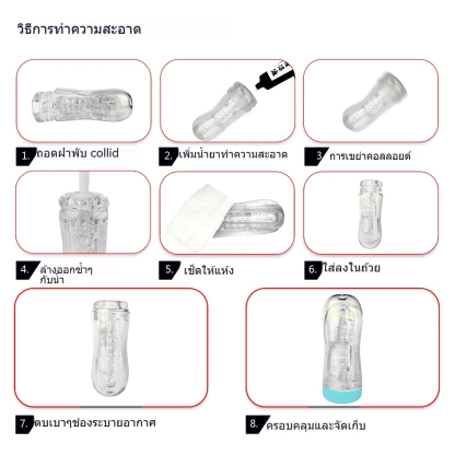 W5506未定价ถ้วยช่วยตัวเองใช้มือ มีให้เลือก 3 สี ลายเกลียว+เม็ดกรวด วัสดุ TPE