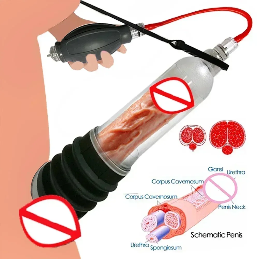 Hydro Penis Pump—X40 Dual-Power Hydraulic With Soft Cushion