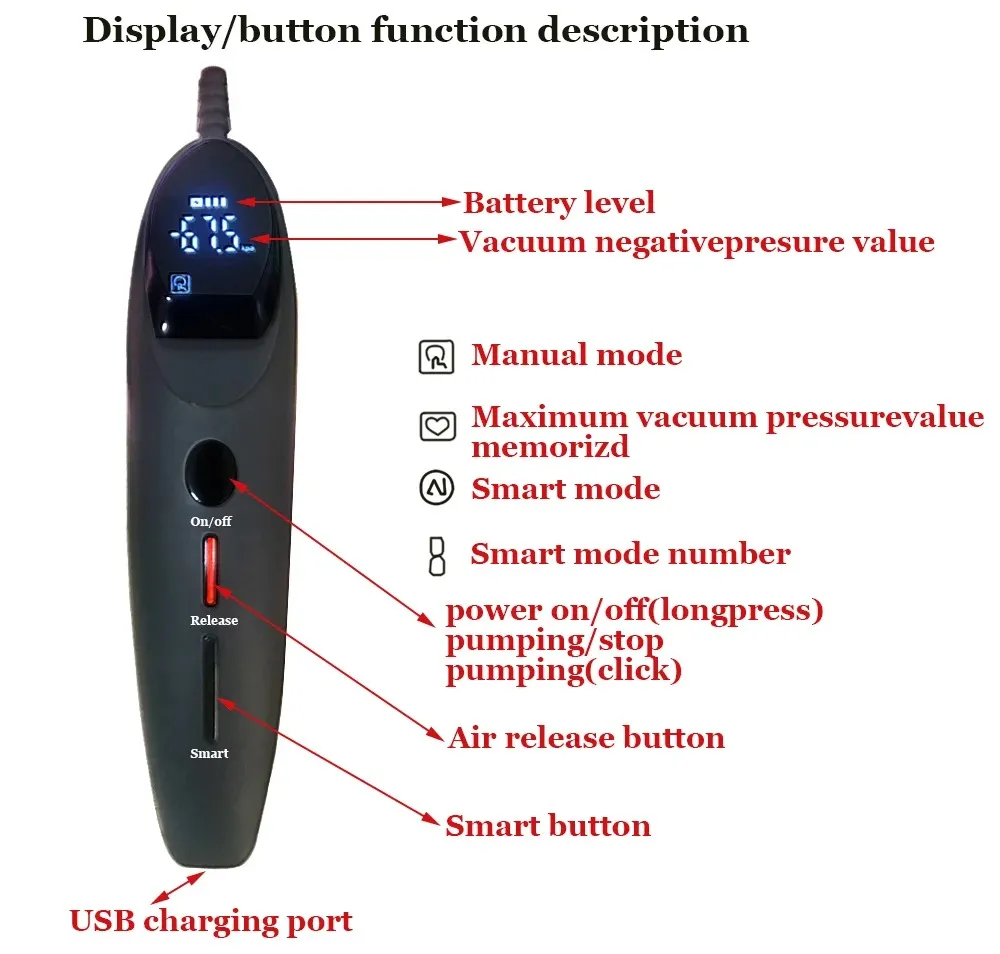 Smart Air Pump Prostate Massager With Memory Function