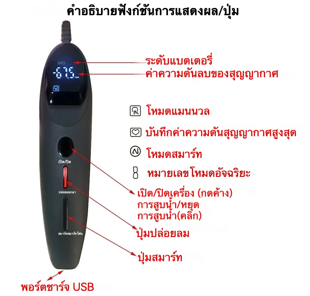 ของเล่นประตูหลัง เครื่องนวดต่อมลูกหมาก ดูด+นวด ปั๊มไฟฟ้าอัจฉริยะ