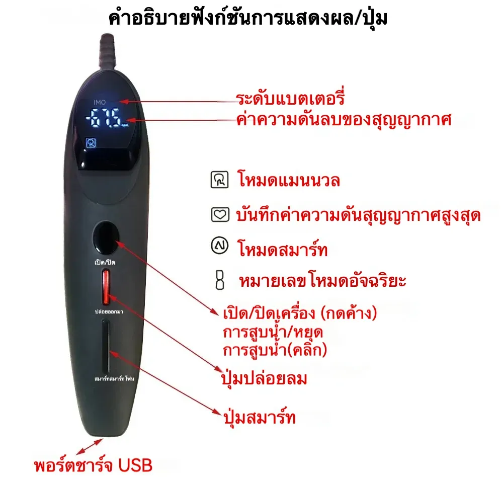 ของเล่นประตูหลัง เครื่องนวดต่อมลูกหมาก ดูด+นวด ปั๊มไฟฟ้าอัจฉริยะ