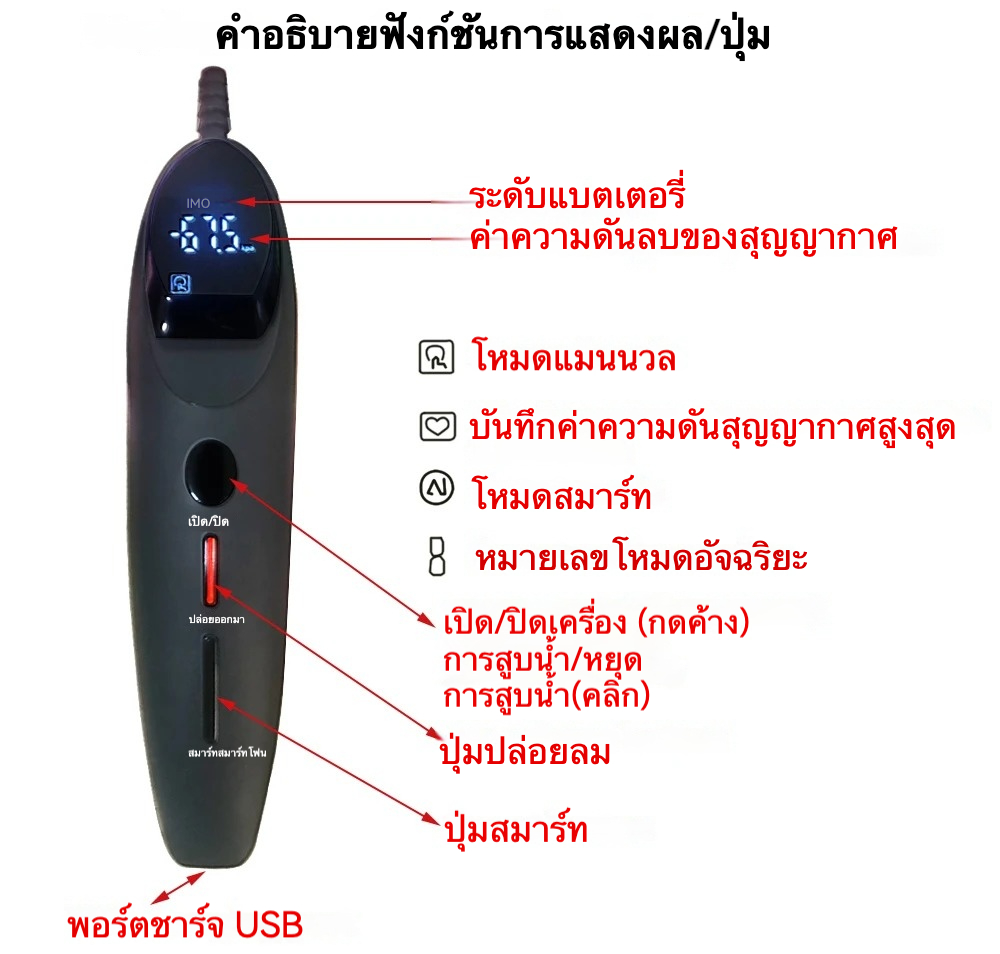 W0216 ต่อมลูกหมากเครื่องนวด ดูด+นวด ปั๊มไฟฟ้าอัจฉริยะ ความดันลบคงที่ ห่วงทวารหลายแบบ ถอดได้|PND