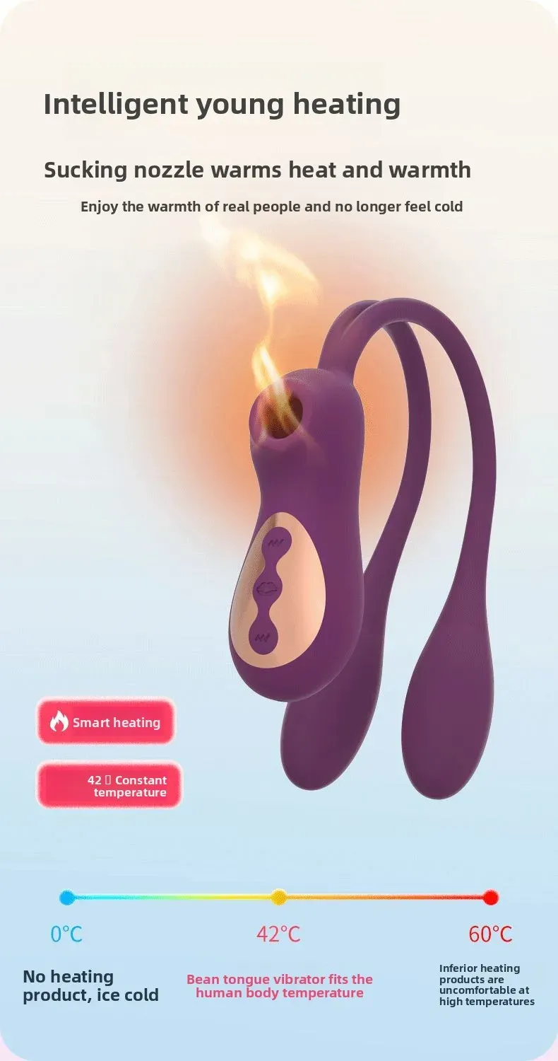 5 Suction + 3 Speeds + 7 Vibration Heating Egg Vibrator