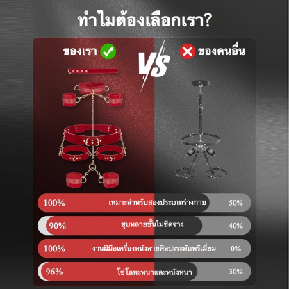 W6625未定价ชุดปลอกคอ-กุญแจมือ-กุญแจเท้าแบบชิ้นเดียว โซ่สีทอง สำหรับควบคุมท่าทาง วัสดุPU