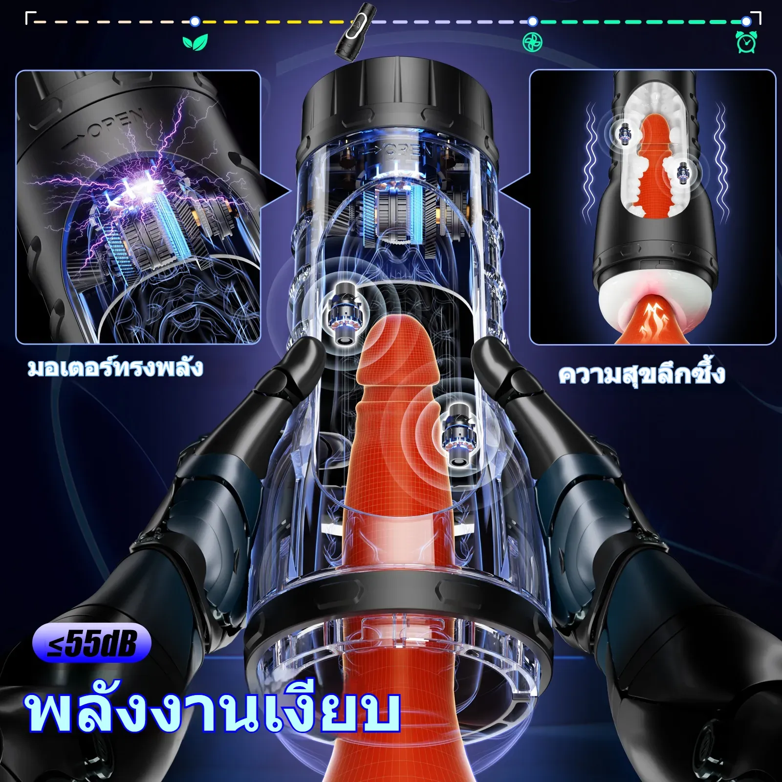 จิ๋มกระป๋องออโต้ จิ๋มออโต้ มอเตอร์คู่ การสั่นแรง 6 ระดับ