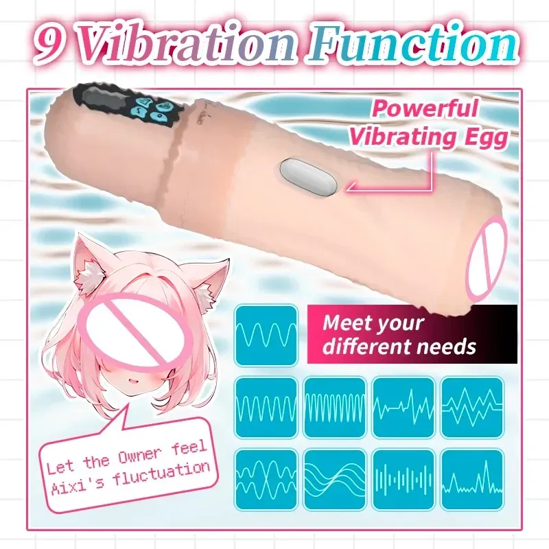 Automatic Realistic Vagina Masturbators 4-Slot Breathable