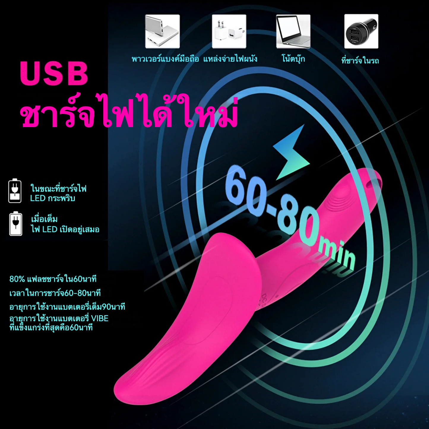 未定价กางเกงทอม เครื่องยนต์คู่ 7 ความถี่การสั่นสะเทือน ออกแบบแบบสวมใส่ ควบคุมระยะไกลอินฟราเรด