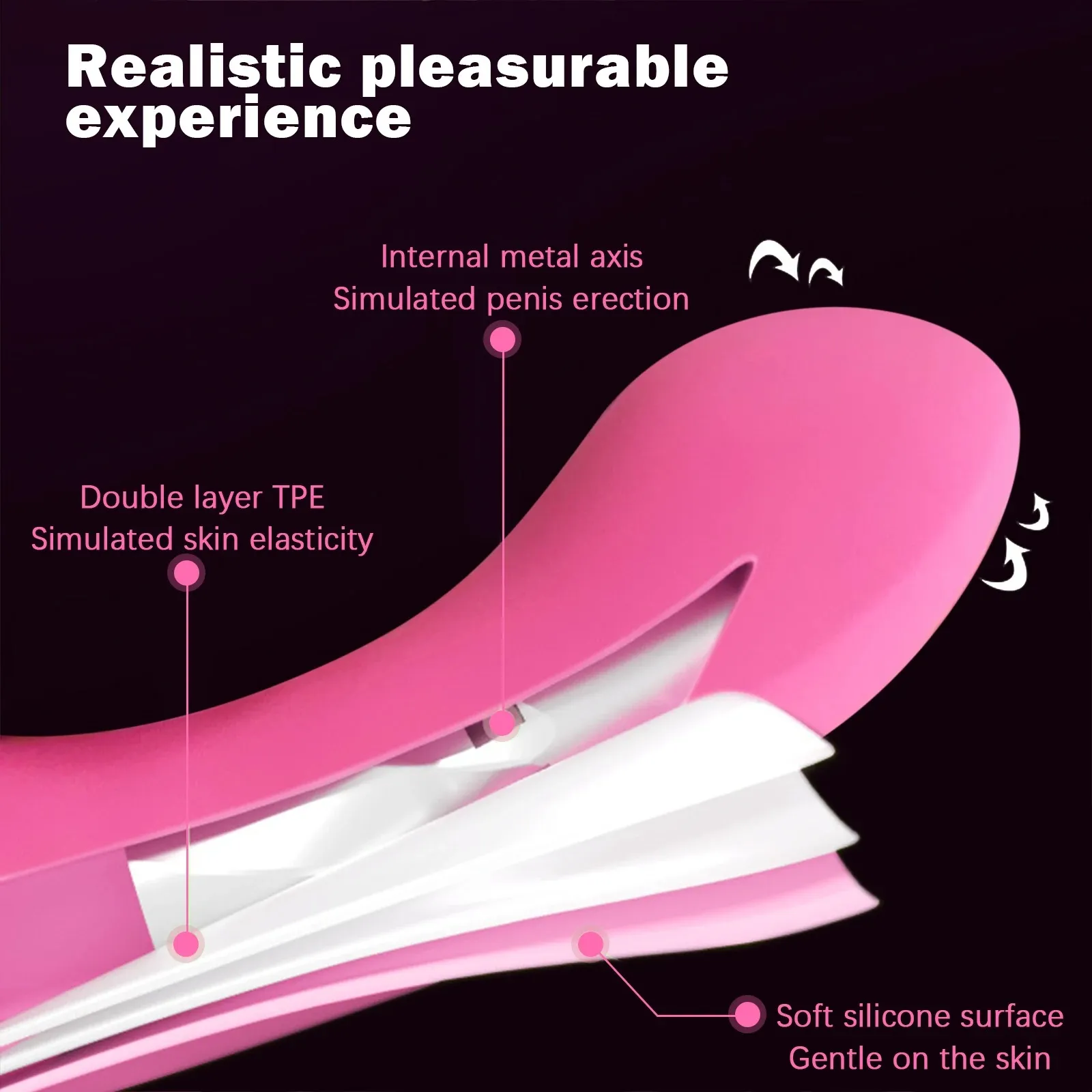 12 Frequencies Bendable Double-Layer TPE Spot Vibrator