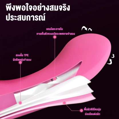 เครื่องสั่นแบบเรียบง่าย 12ระดับความสั่น ออกแบบแบบถือได้ ซิลิโคนผิวสัมผัส ≤50เดซิเบล IPX6|SAGAN