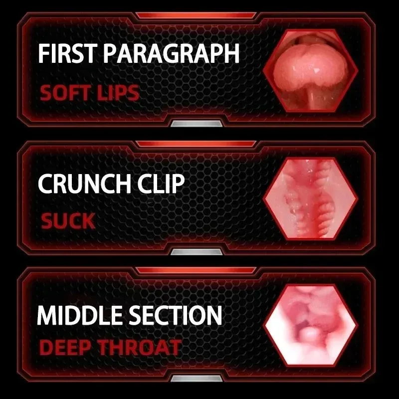 Realistic Vagina and Oral Cup Through-Type Design