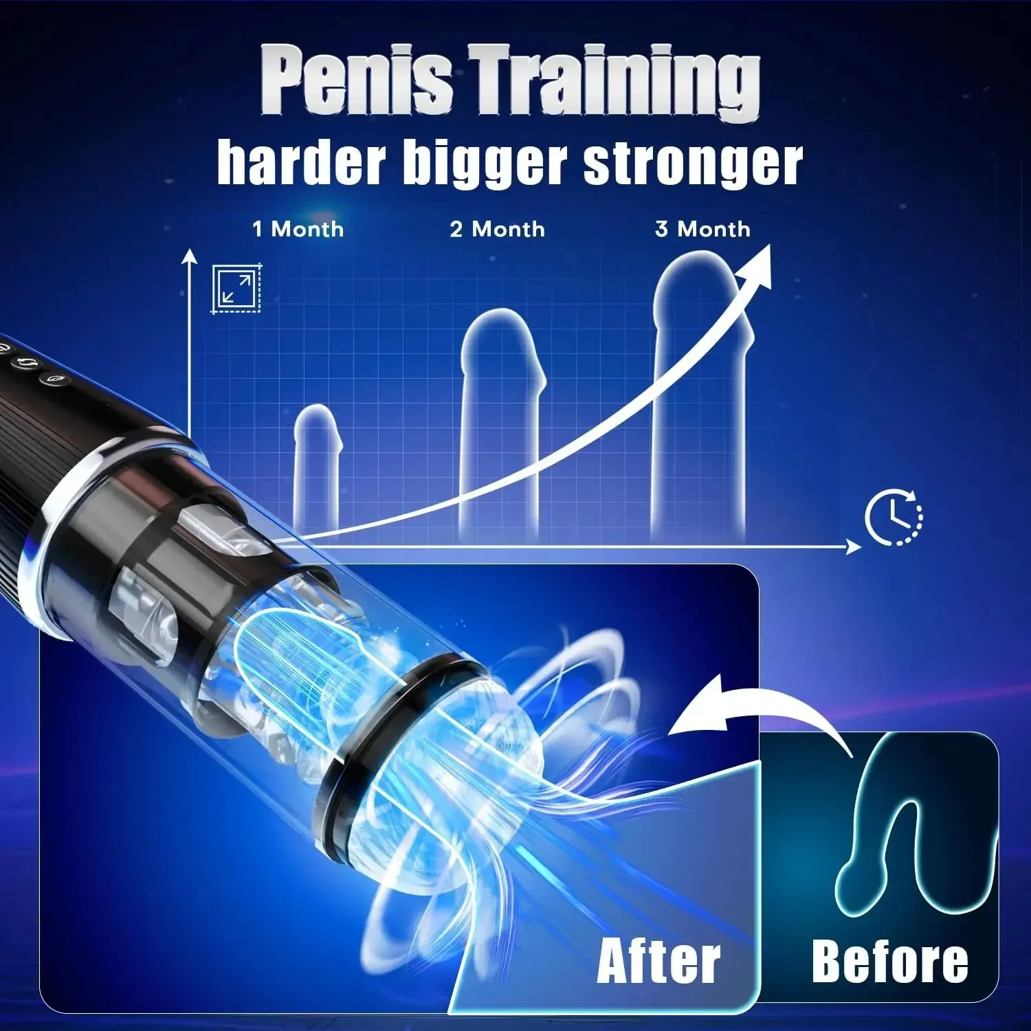 7 Vibrations + 5 Suctions + 5 Rotations Male Masturbator