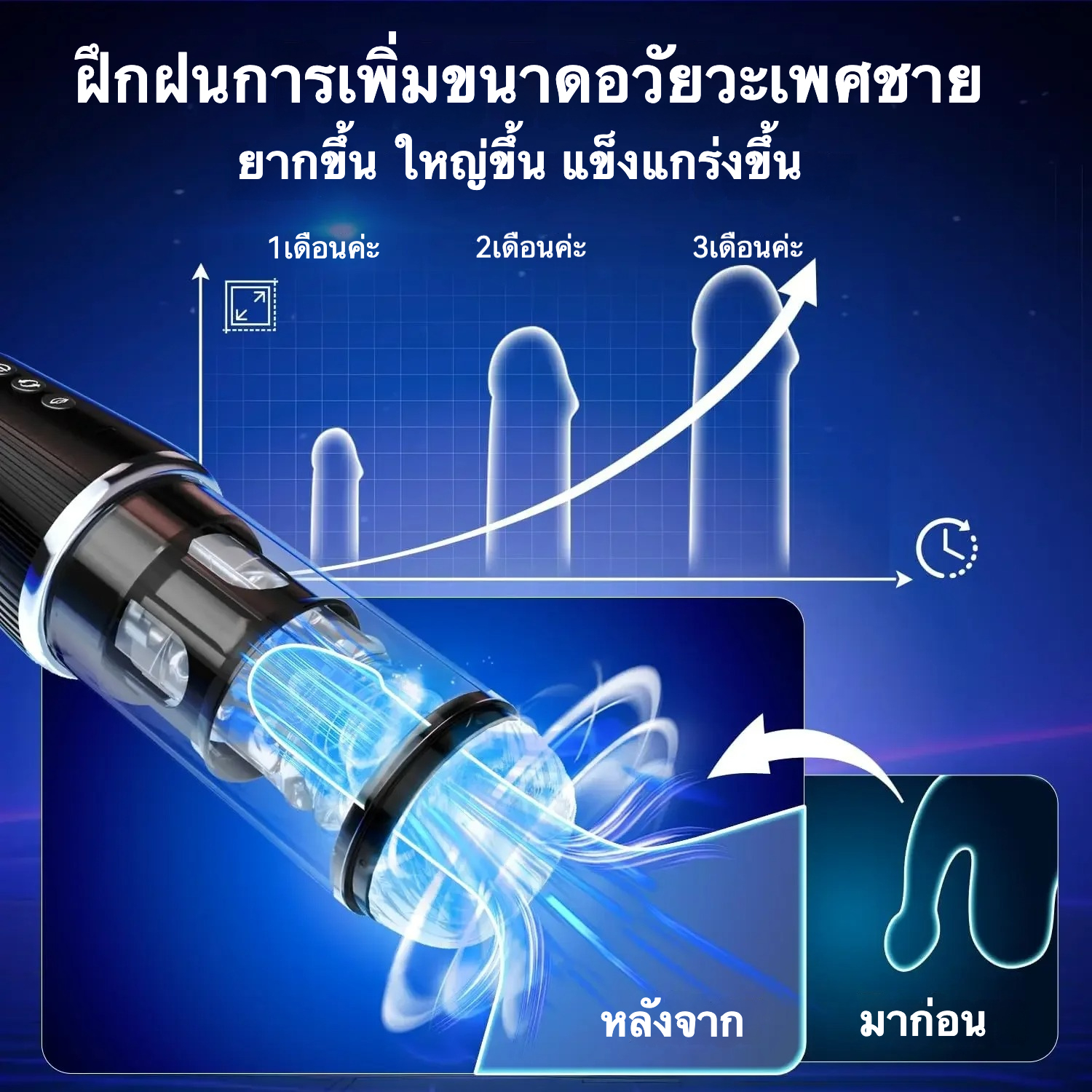 W0363 ถ้วยอัตโนมัติ ชิป AI มอเตอร์พลังสูง สั่น+หมุน+ดูด ช่องทางยาวพิเศษ ถอดแยกได้|IPHISI