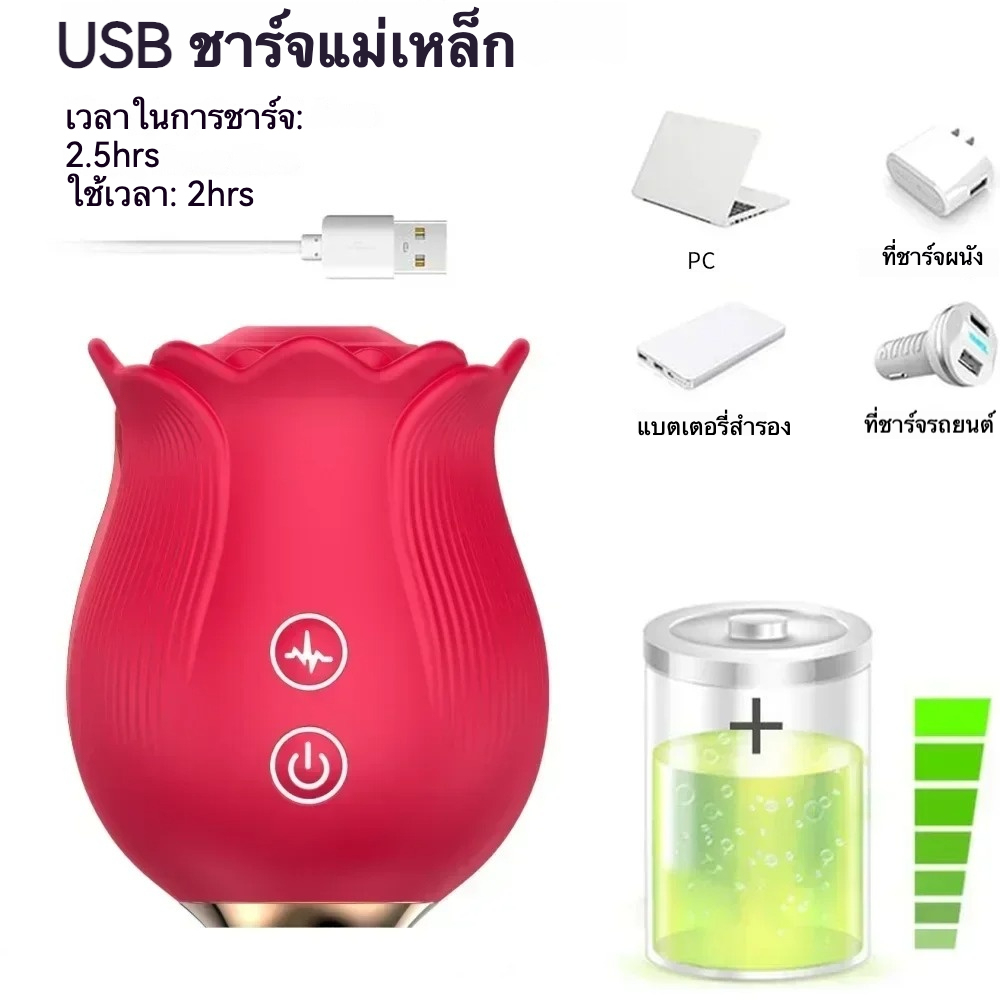 การดูดของเล่น 1 เครื่อง 2 ฟังก์ชัน ระบบดูด 12 ความถี่ ดีไซน์รูปดอกกุหลาบ ควบคุมด้วยปุ่มคู่ เสียงเงียบพิเศษ|AFY-sextoyfunny